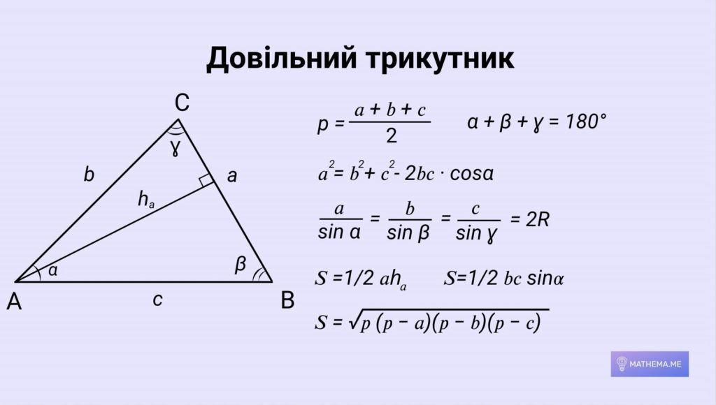 формули довільного трикутника