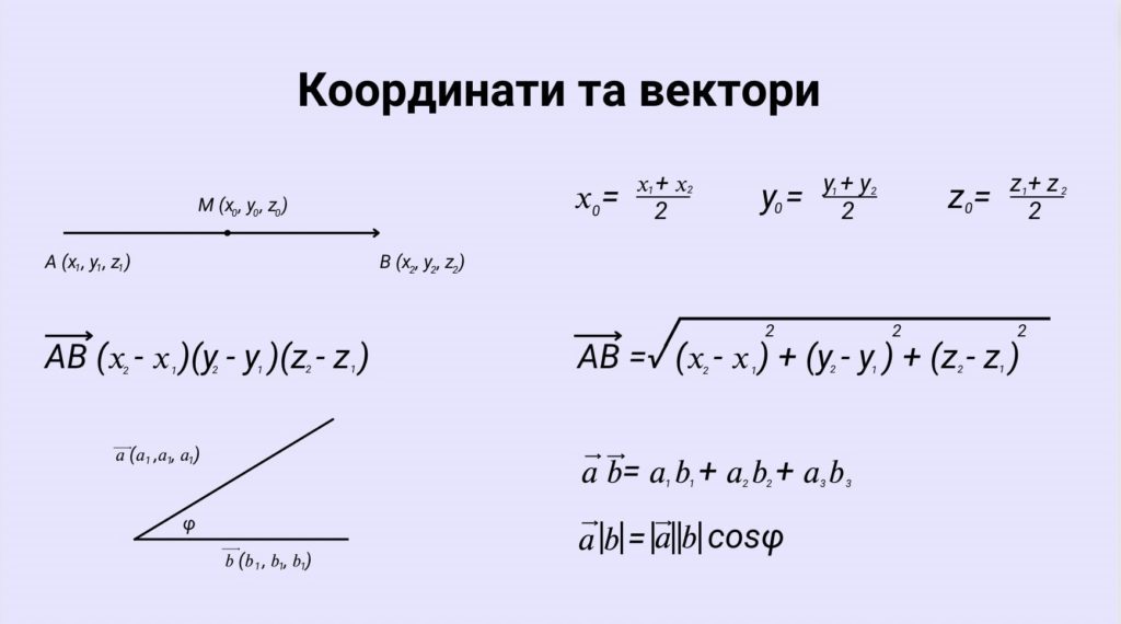 формули координатів та векторів