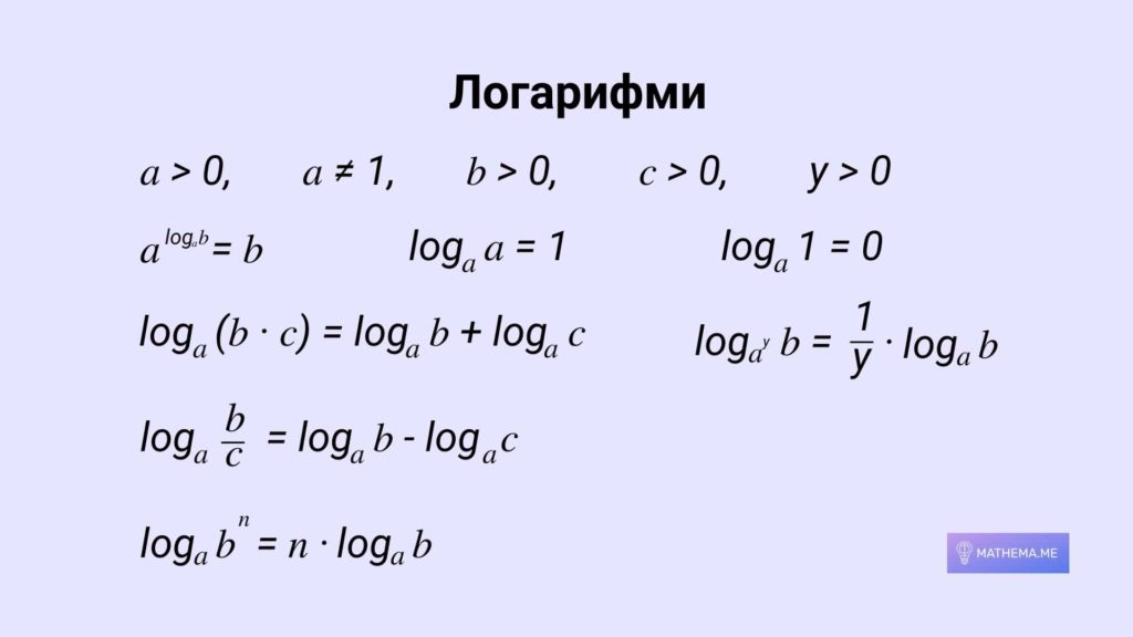 формули логарифмів