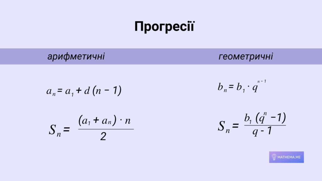 формули арифметичної та геометричноїпрогресій
