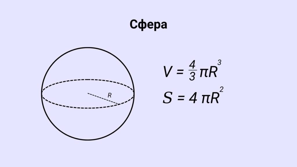 формули обʼєму та площі сфери