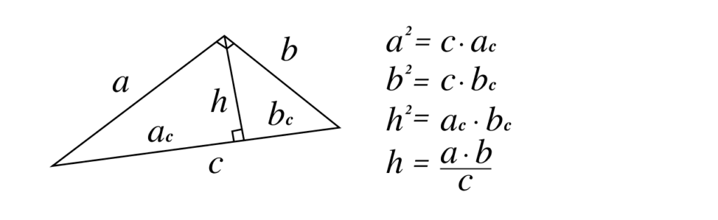 Формула висоти трикутника