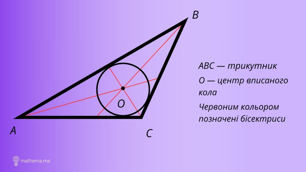 Круг вписан в треугольник. Основные формулы и свойства | Блог ...